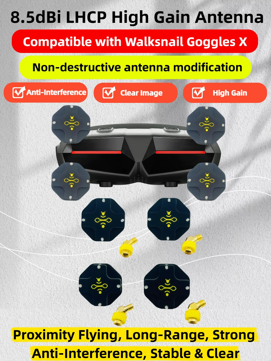 8.5dBi High Gain LHCP 5.8GHz D - Drone Racing Goggles recension och pris