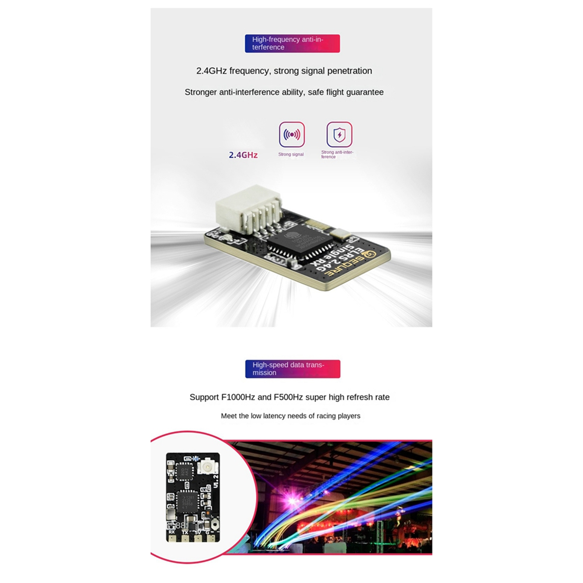 A56G-SEQURE ELRS 2.4GHz Single - Drone Racing Charger recension och pris